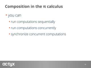 Composition in the π calculus
• you can
• run computations sequentially
• run computations concurrently
• synchronize conc...