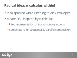 Radical idea: π calculus within!
• idea sparked while listening to Alex Prokopec
• create DSL inspired by π calculus
• lif...