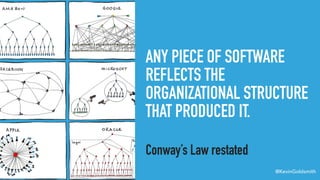 @KevinGoldsmith
ANY PIECE OF SOFTWARE
REFLECTS THE
ORGANIZATIONAL STRUCTURE
THAT PRODUCED IT.
Conway’s Law restated
 