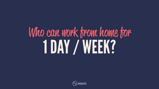 Who can work from home for
1 DAY / WEEK?
 