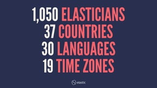 1,050 ELASTICIANS
37 COUNTRIES
30 LANGUAGES
19 TIME ZONES
 