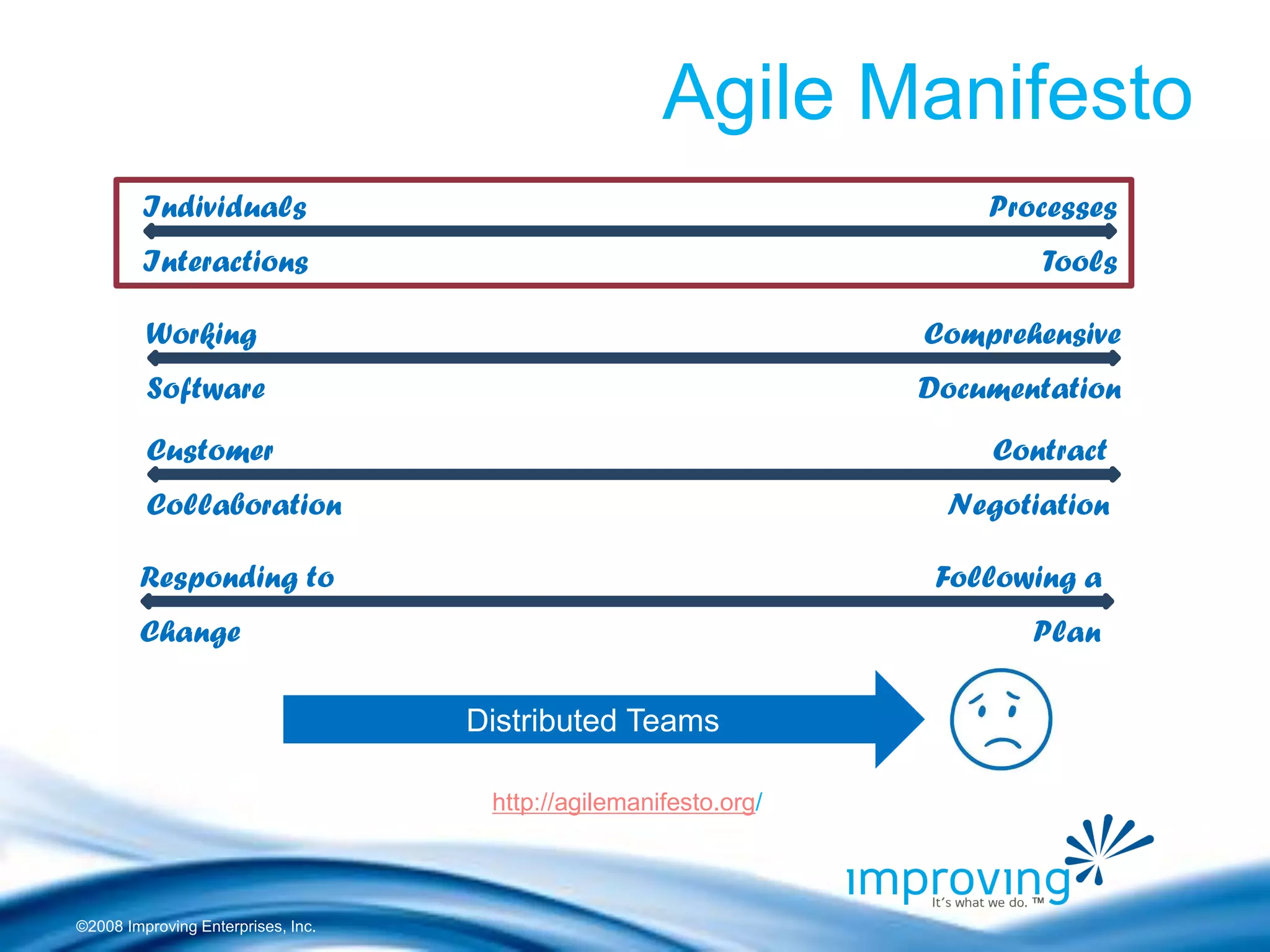 ©2008 Improving Enterprises, Inc. 
Agile Manifesto 
http://agilemanifesto.org/ 
Individuals 
Interactions 
Processes 
Tools 
Working 
Software 
Comprehensive 
Documentation 
Customer 
Collaboration 
Contract 
Negotiation 
Responding to 
Change 
Following a 
Plan 
Distributed Teams  