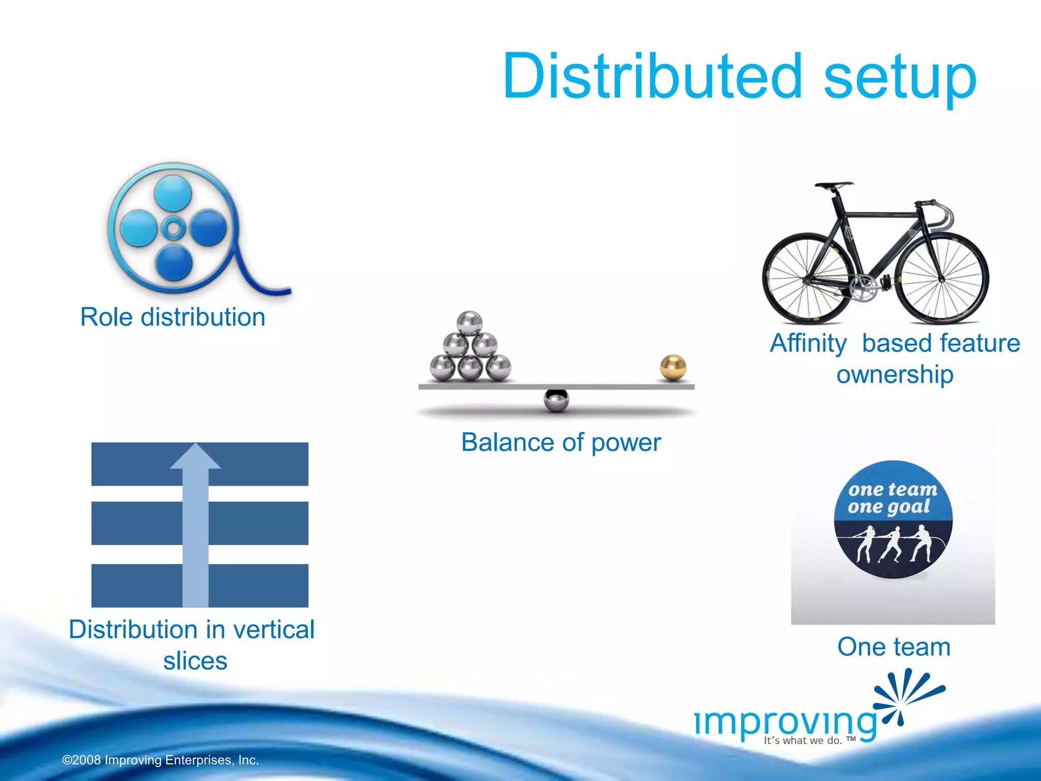 ©2008 Improving Enterprises, Inc. 
Distributed setup 
Role distribution 
Balance of power 
Distribution in vertical slices 
Affinity based feature 
ownership 
One team  