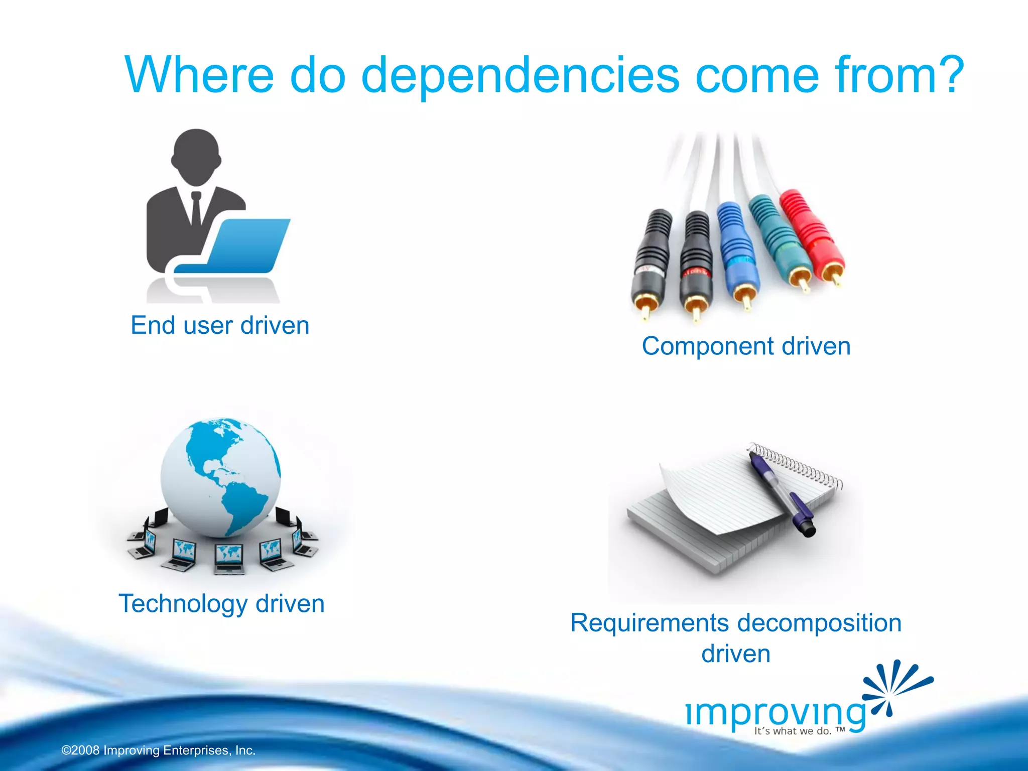 ©2008 Improving Enterprises, Inc. 
Where do dependencies come from? 
End user driven 
Requirements decomposition driven 
Component driven 
Technology driven  