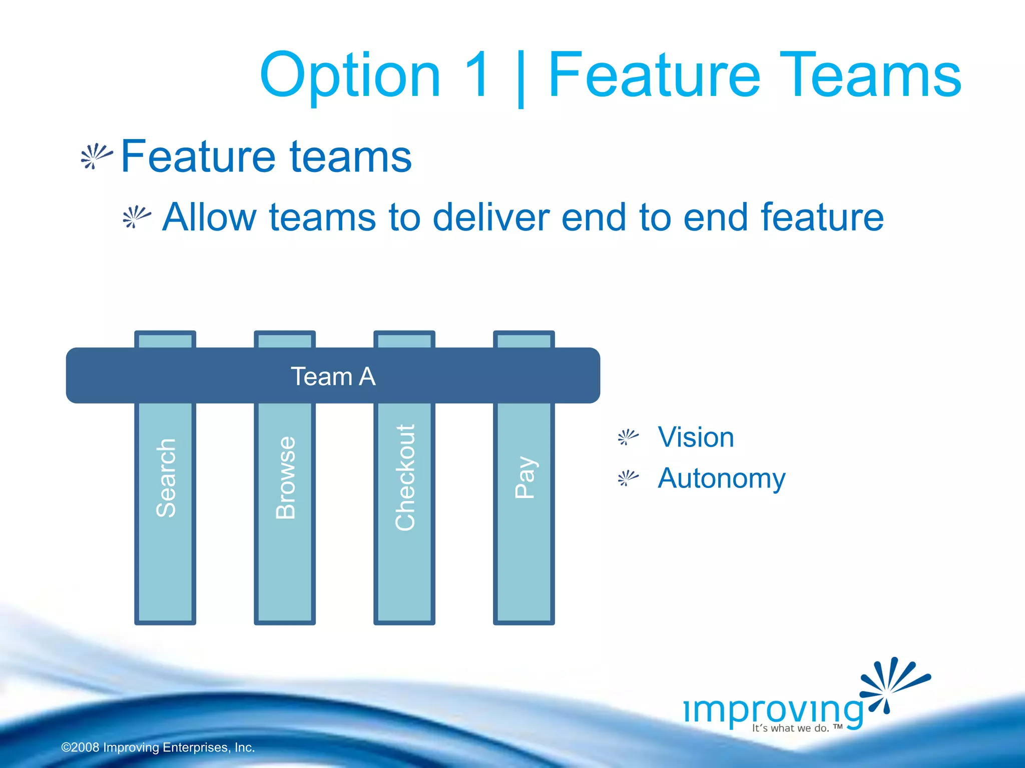 ©2008 Improving Enterprises, Inc. 
Option 1 | Feature Teams Feature teams Allow teams to deliver end to end feature 
Search 
Browse 
Checkout 
Pay 
Team A Vision Autonomy 
 