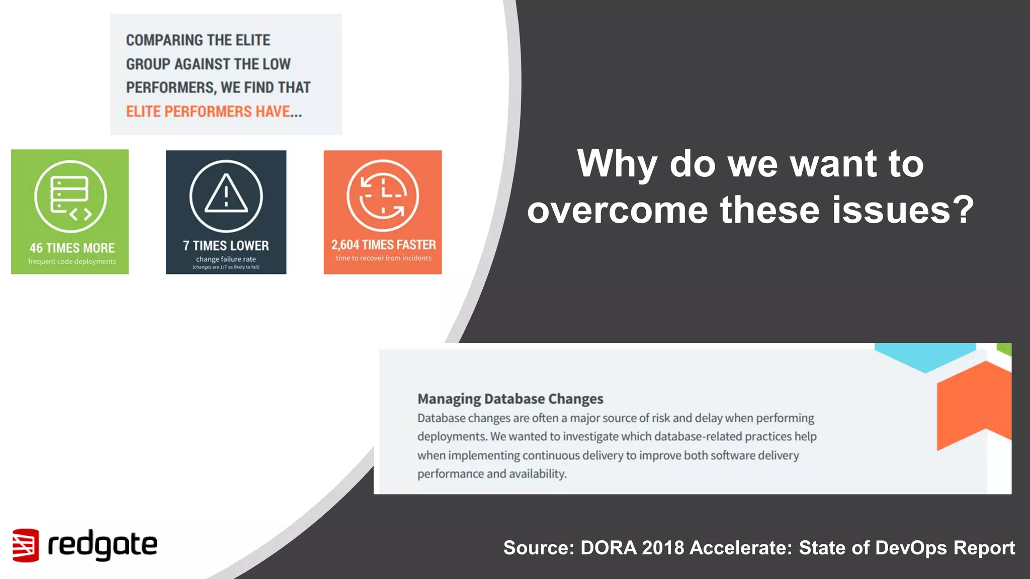 Why do we want to overcome these issues? Source: DORA 2018 Accelerate: State of DevOps Report 