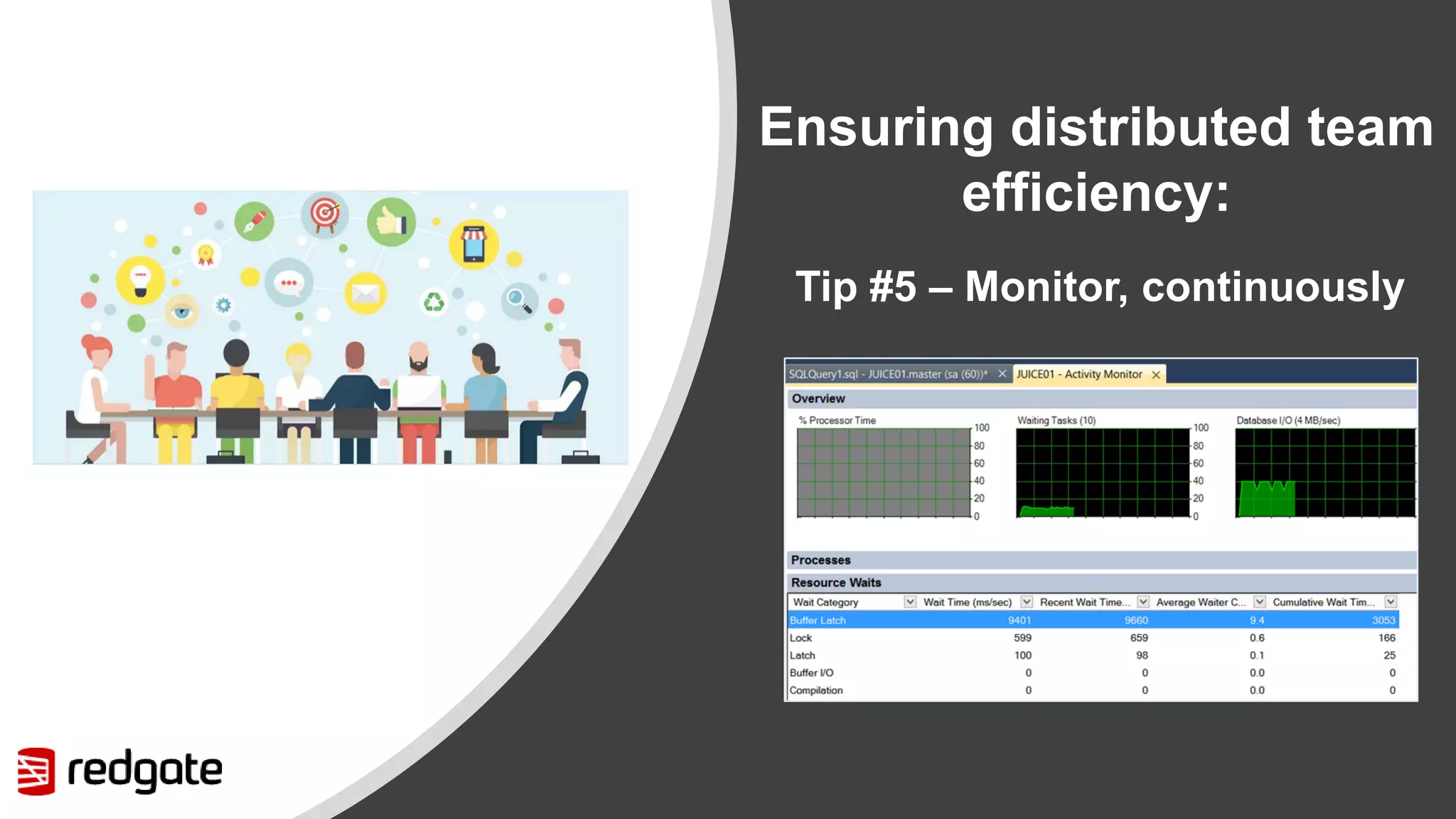 Ensuring distributed team efficiency: Tip #5 – Monitor, continuously 