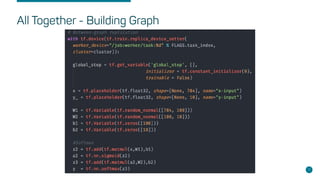 All Together - Building Graph
17
 