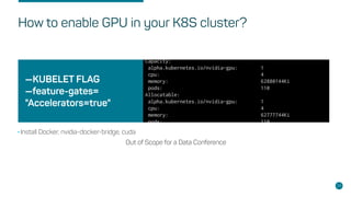 —KUBELET FLAG
—feature-gates=
"Accelerators=true"
Out of Scope for a Data Conference
24
How to enable GPU in your K8S cluster?
•Install Docker, nvidia-docker-bridge, cuda
 
