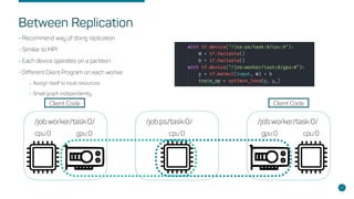 Between Replication
•Recommend way of doing replication
•Similiar to MPI
•Each device operates on a partition
•Different Client Program on each worker
•Assign itself to local resources
•Small graph independently
8
cpu:0gpu:0
/job:worker/task:0/
cpu:0 gpu:0
/job:worker/task:0/
cpu:0
/job:ps/task:0/
Client CodeClient Code
 