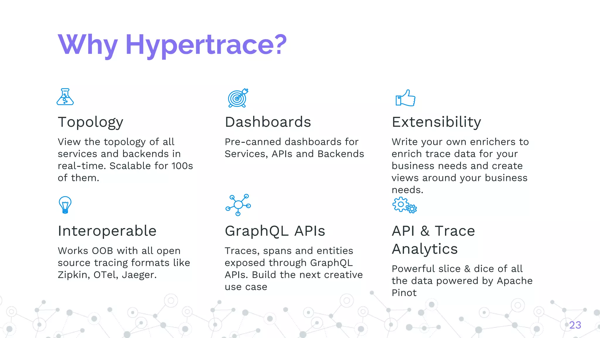 Why Hypertrace?
Topology
View the topology of all
services and backends in
real-time. Scalable for 100s
of them.
Dashboards
Pre-canned dashboards for
Services, APIs and Backends
Extensibility
Write your own enrichers to
enrich trace data for your
business needs and create
views around your business
needs.
Interoperable
Works OOB with all open
source tracing formats like
Zipkin, OTel, Jaeger.
GraphQL APIs
Traces, spans and entities
exposed through GraphQL
APIs. Build the next creative
use case
API & Trace
Analytics
Powerful slice & dice of all
the data powered by Apache
Pinot
23
 