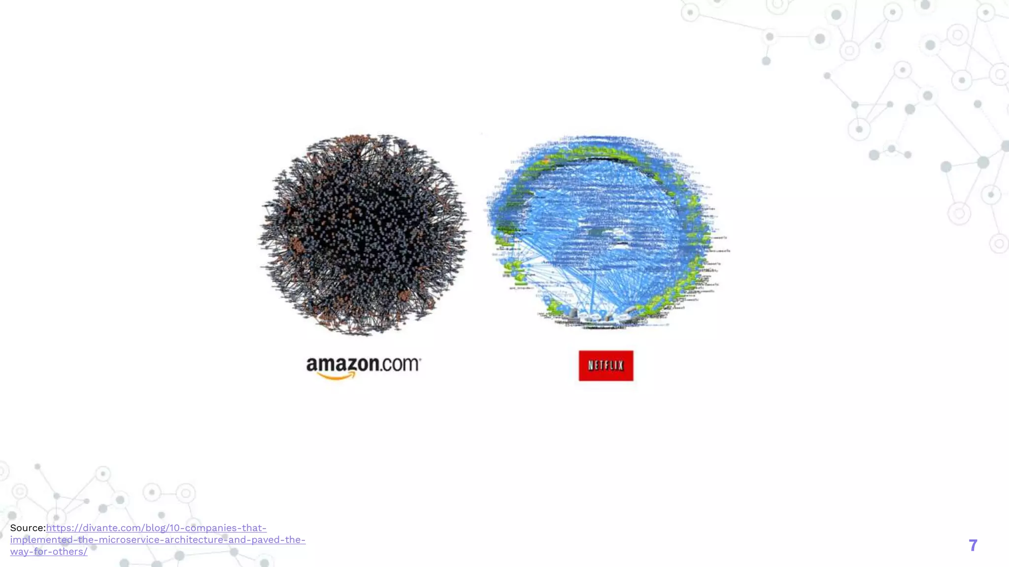 7
Source:https://divante.com/blog/10-companies-that-
implemented-the-microservice-architecture-and-paved-the-
way-for-others/
 