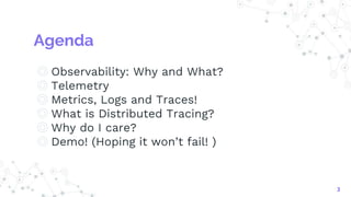 Agenda
◎ Observability: Why and What?
◎ Telemetry
◎ Metrics, Logs and Traces!
◎ What is Distributed Tracing?
◎ Why do I care?
◎ Demo! (Hoping it won’t fail! )
3
 