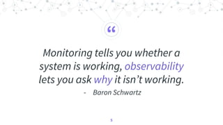“
Monitoring tells you whether a
system is working, observability
lets you ask why it isn’t working.
- Baron Schwartz
5
 