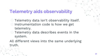 Telemetry aids observability
◎ Telemetry data isn't observability itself.
◎ Instrumentation code is how we get
telemetry.
...