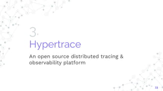 3.
Hypertrace
An open source distributed tracing &
observability platform
22
 