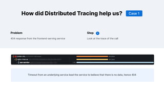 How did Distributed Tracing help us?
404 response from the frontend-serving service
Problem
Look at the trace of the call
Step
Timeout from an underlying service lead the service to believe that there is no data, hence 404
Case 1
 