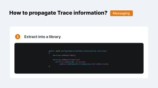 How to propagate Trace information?
Extract into a library
Messaging
 