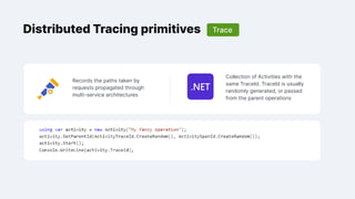"Introducing Distributed Tracing in a Large Software System",  Kostiantyn Sharovarskyi
