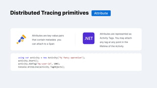 "Introducing Distributed Tracing in a Large Software System",  Kostiantyn Sharovarskyi