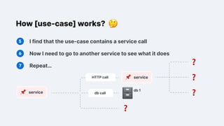 "Introducing Distributed Tracing in a Large Software System",  Kostiantyn Sharovarskyi