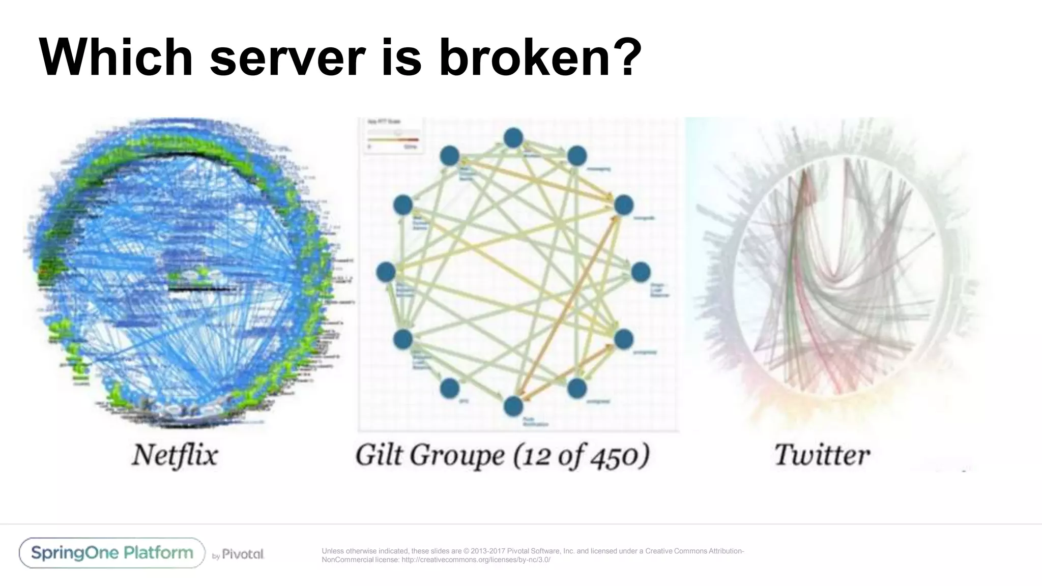 Unless otherwise indicated, these slides are © 2013-2017 Pivotal Software, Inc. and licensed under a Creative Commons Attribution-
NonCommercial license: http://creativecommons.org/licenses/by-nc/3.0/
Which server is broken?
 