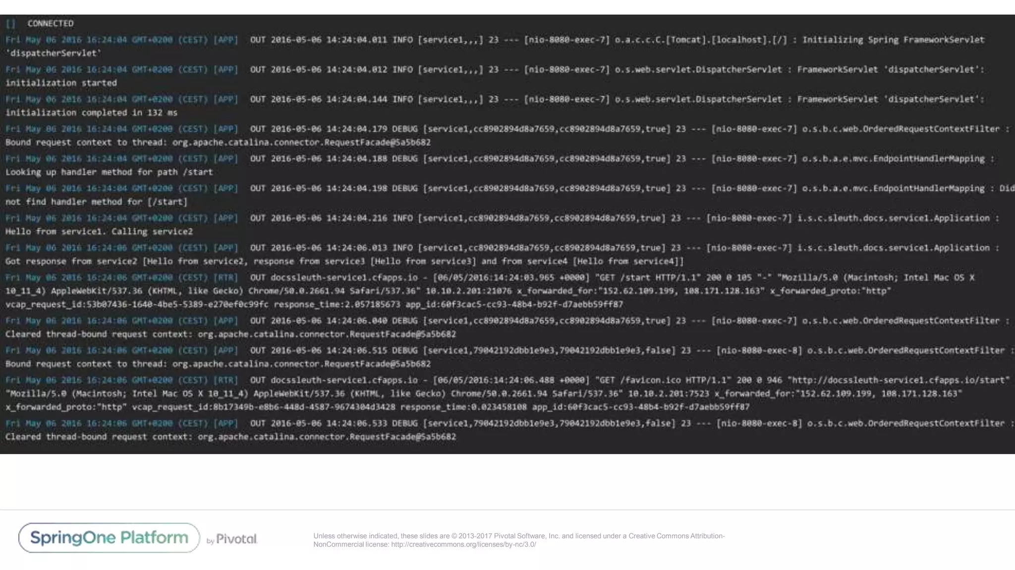 Unless otherwise indicated, these slides are © 2013-2017 Pivotal Software, Inc. and licensed under a Creative Commons Attribution-
NonCommercial license: http://creativecommons.org/licenses/by-nc/3.0/
 