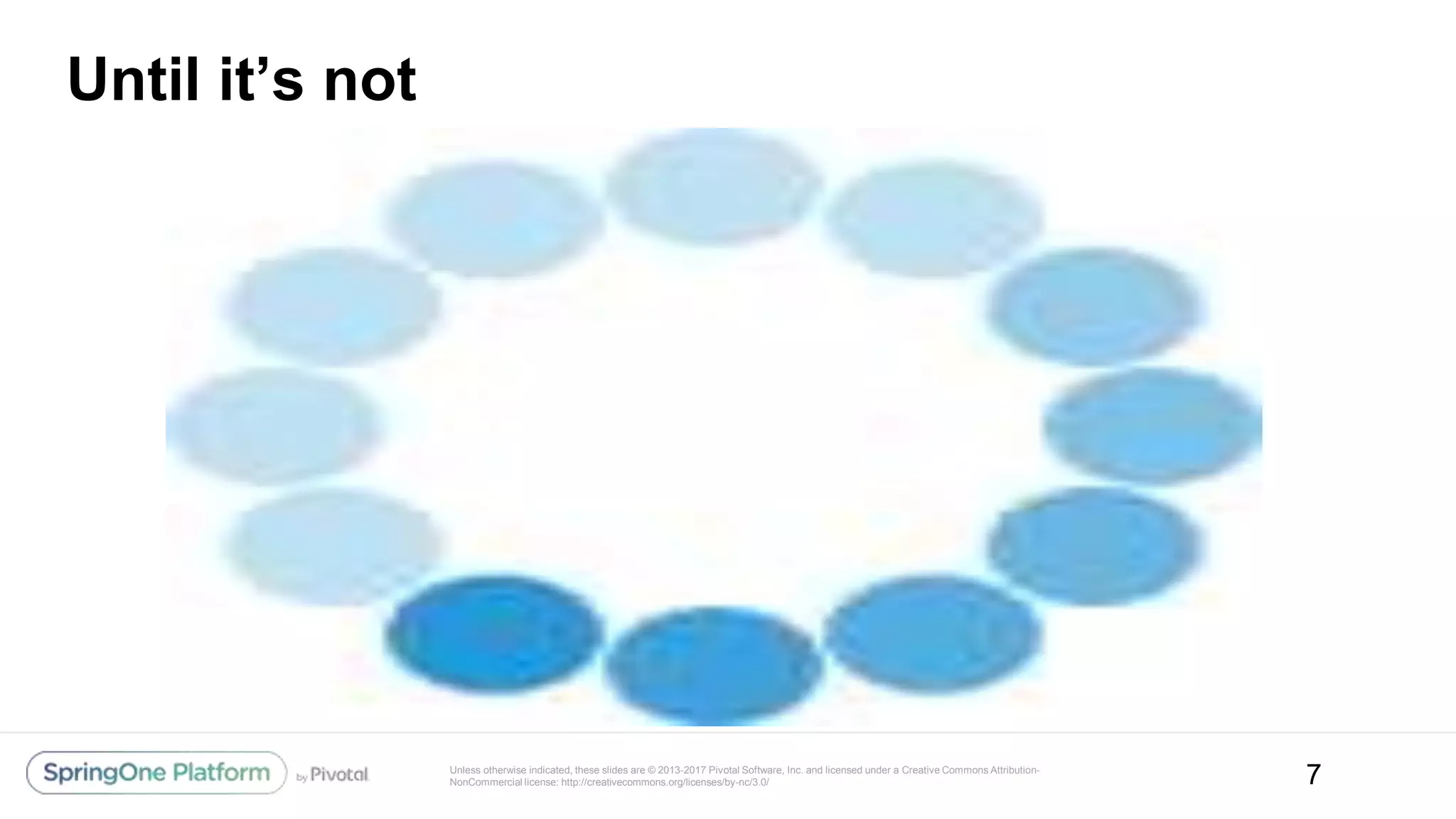 Unless otherwise indicated, these slides are © 2013-2017 Pivotal Software, Inc. and licensed under a Creative Commons Attribution-
NonCommercial license: http://creativecommons.org/licenses/by-nc/3.0/
Until it’s not
7
 