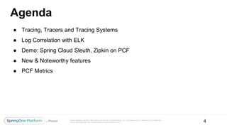 Unless otherwise indicated, these slides are © 2013-2017 Pivotal Software, Inc. and licensed under a Creative Commons Attribution-
NonCommercial license: http://creativecommons.org/licenses/by-nc/3.0/
Agenda
● Tracing, Tracers and Tracing Systems
● Log Correlation with ELK
● Demo: Spring Cloud Sleuth, Zipkin on PCF
● New & Noteworthy features
● PCF Metrics
4
 