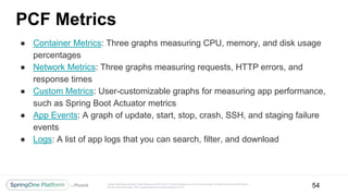 Unless otherwise indicated, these slides are © 2013-2017 Pivotal Software, Inc. and licensed under a Creative Commons Attribution-
NonCommercial license: http://creativecommons.org/licenses/by-nc/3.0/
PCF Metrics
● Container Metrics: Three graphs measuring CPU, memory, and disk usage
percentages
● Network Metrics: Three graphs measuring requests, HTTP errors, and
response times
● Custom Metrics: User-customizable graphs for measuring app performance,
such as Spring Boot Actuator metrics
● App Events: A graph of update, start, stop, crash, SSH, and staging failure
events
● Logs: A list of app logs that you can search, filter, and download
54
 
