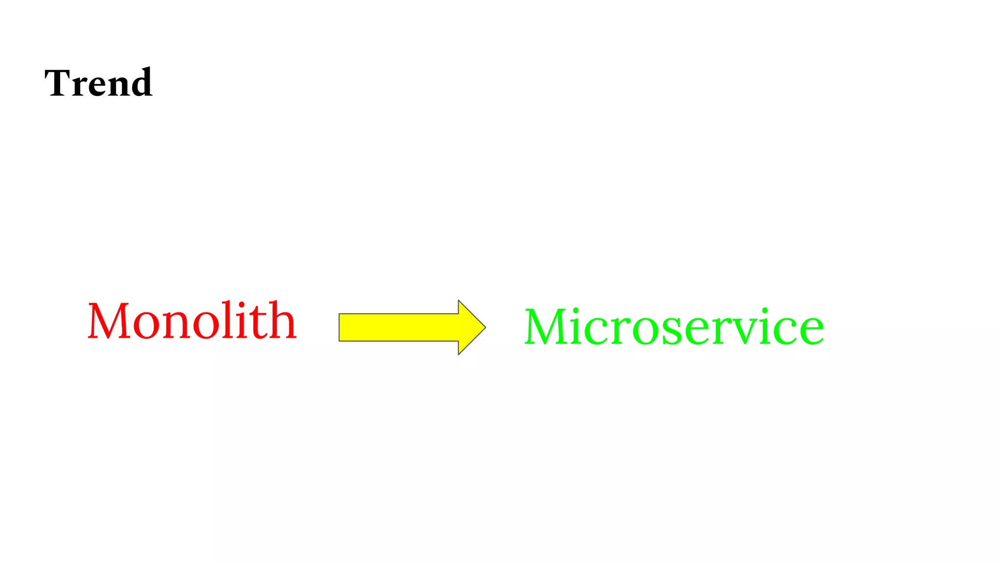 Trend
MicroserviceMonolith