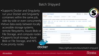 Mathew Salvaris (@msalvaris) – Ilia Karmanov (@ikdeepl) – Miguel Fierro (@miguelgfierro)
Batch Shipyard
https://github.com/Azure/batch-shipyard
•Supports Docker and Singularity:
run your Docker and Singularity
containers within the same job,
side-by-side or even concurrently
•Move data easily between locally
accessible storage systems,
remote filesystems, Azure Blob or
File Storage, and compute nodes
•Supports local storage, Azure
Blob or File Storage, and NFS.
•Low priority nodes
 
