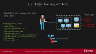 Mathew Salvaris (@msalvaris) – Ilia Karmanov (@ikdeepl) – Miguel Fierro (@miguelgfierro)
Distributed training with NFS
▪ Batch AI cluster configuration with
NFS share
A I
I
Batch AI Pool
NFS
Share
Mounted
Fileshare
Copy Data
az batchai cluster create
--name nc24r
--image UbuntuLTS
--vm-size Standard_NC24rs_v3
--min 8 --max 8
--afs-name $FILESHARE_NAME
--afs-mount-path extfs
--storage-account-name $STORAGE_ACCOUNT_NAME
--storage-account-key $storage_account_key
--nfs $NFS_NAME
--nfs-mount-path nfs
 