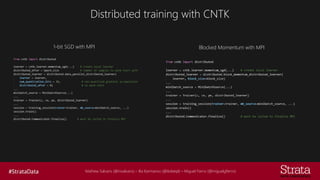 Mathew Salvaris (@msalvaris) – Ilia Karmanov (@ikdeepl) – Miguel Fierro (@miguelgfierro)
Distributed training with CNTK
1-bit SGD with MPI Blocked Momentum with MPI
 