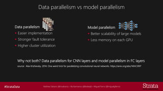 Distributed training of Deep Learning Models | PDF | Cloud Computing ...