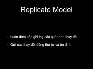 Replicate Model
• Luôn đảm bảo ghi log các quá trình thay đổi
• Gửi các thay đổi đúng thứ tự và ổn định
 