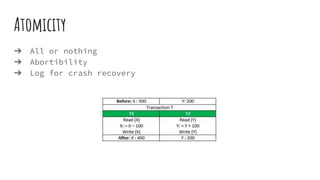 Atomicity
➔ All or nothing
➔ Abortibility
➔ Log for crash recovery
 