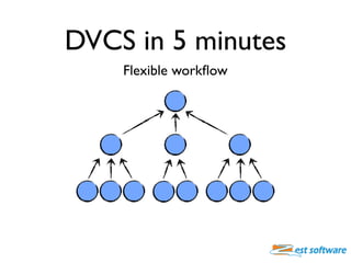DVCS in 5 minutes
    Flexible workﬂow
 