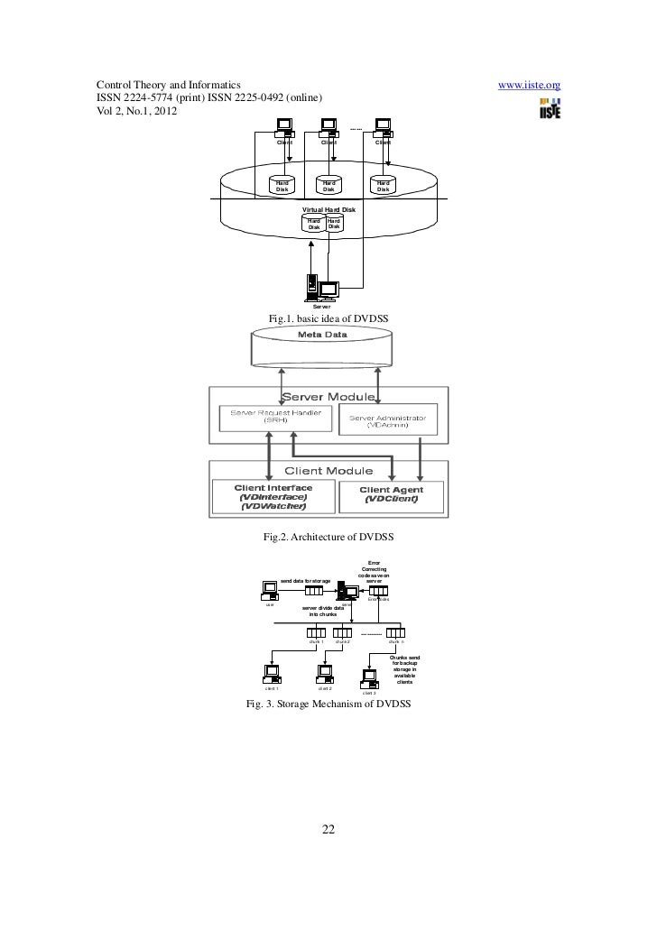 view mergers amp