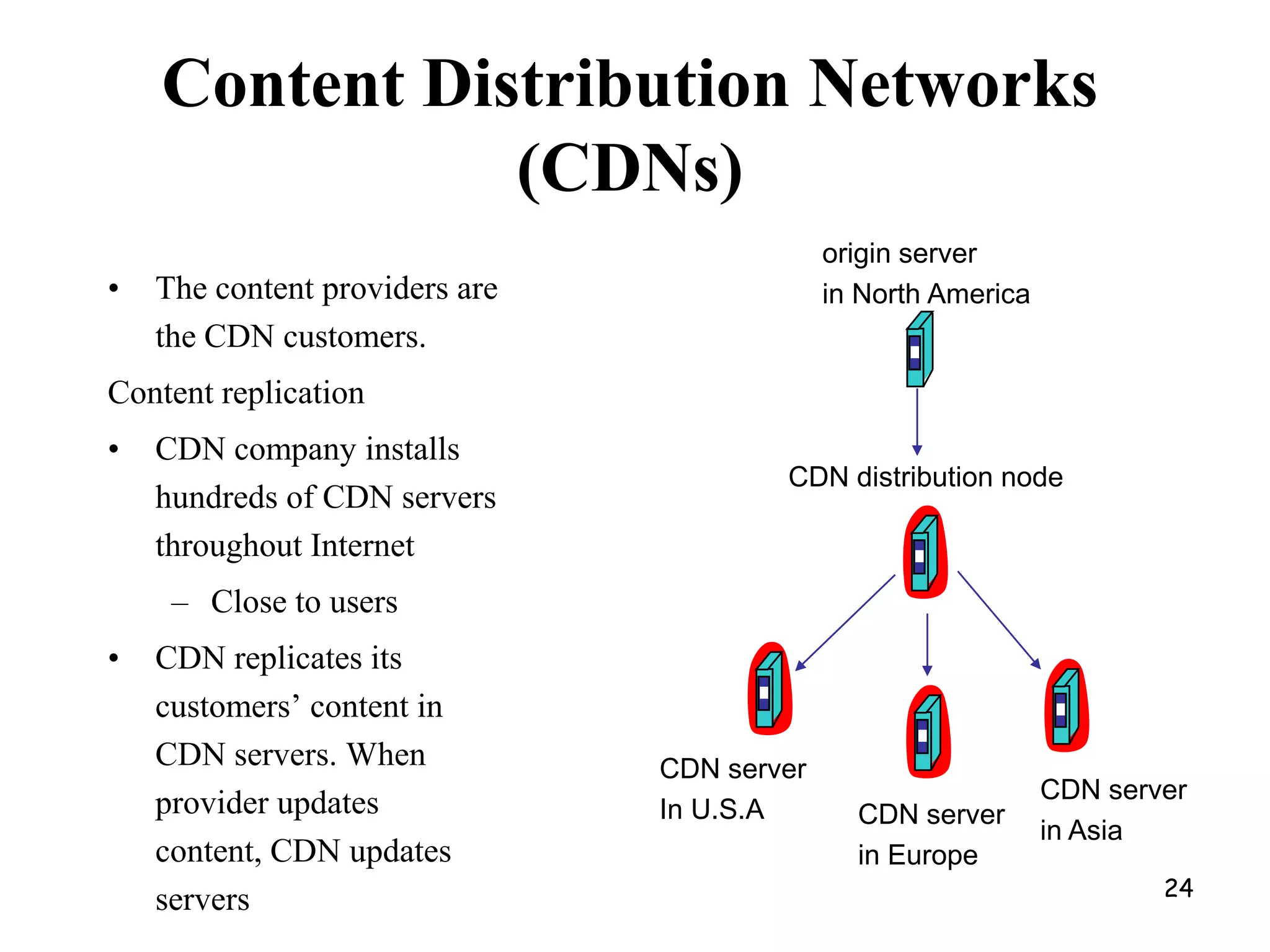 In HTTP version 1.0 and older, each request to a server required setting up a separate connection. When server had responded the connection was broken down. These connections are referred as non-persistent.