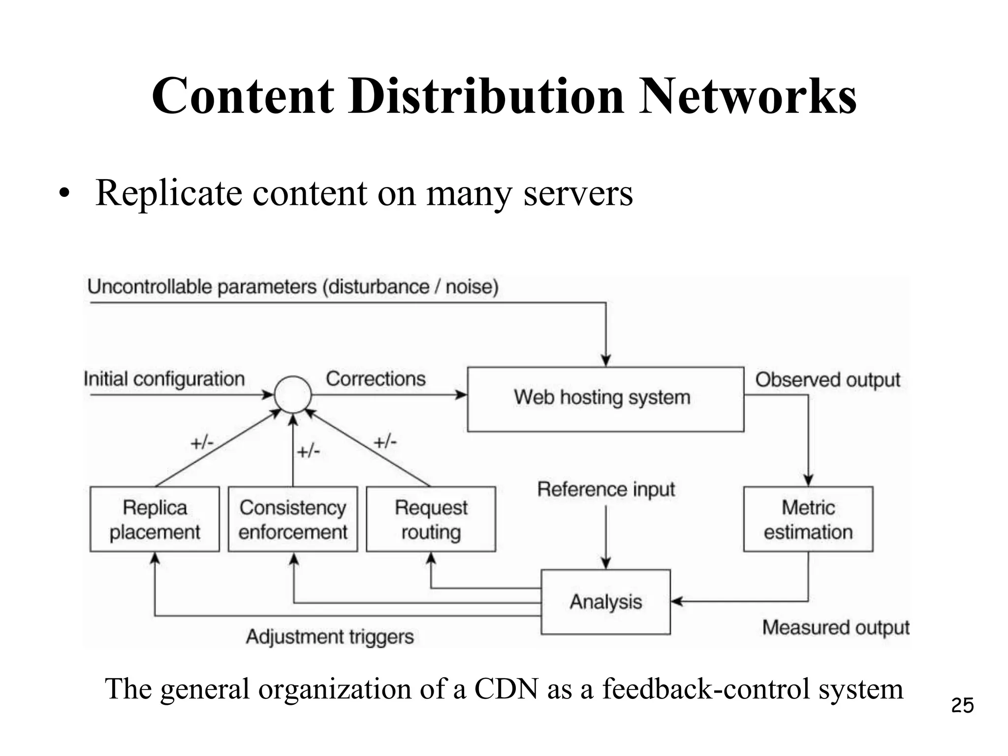 In HTTP version 1.1, several requests and their responses can be issued without the need for a separate connection. These connections are referred as persistent.