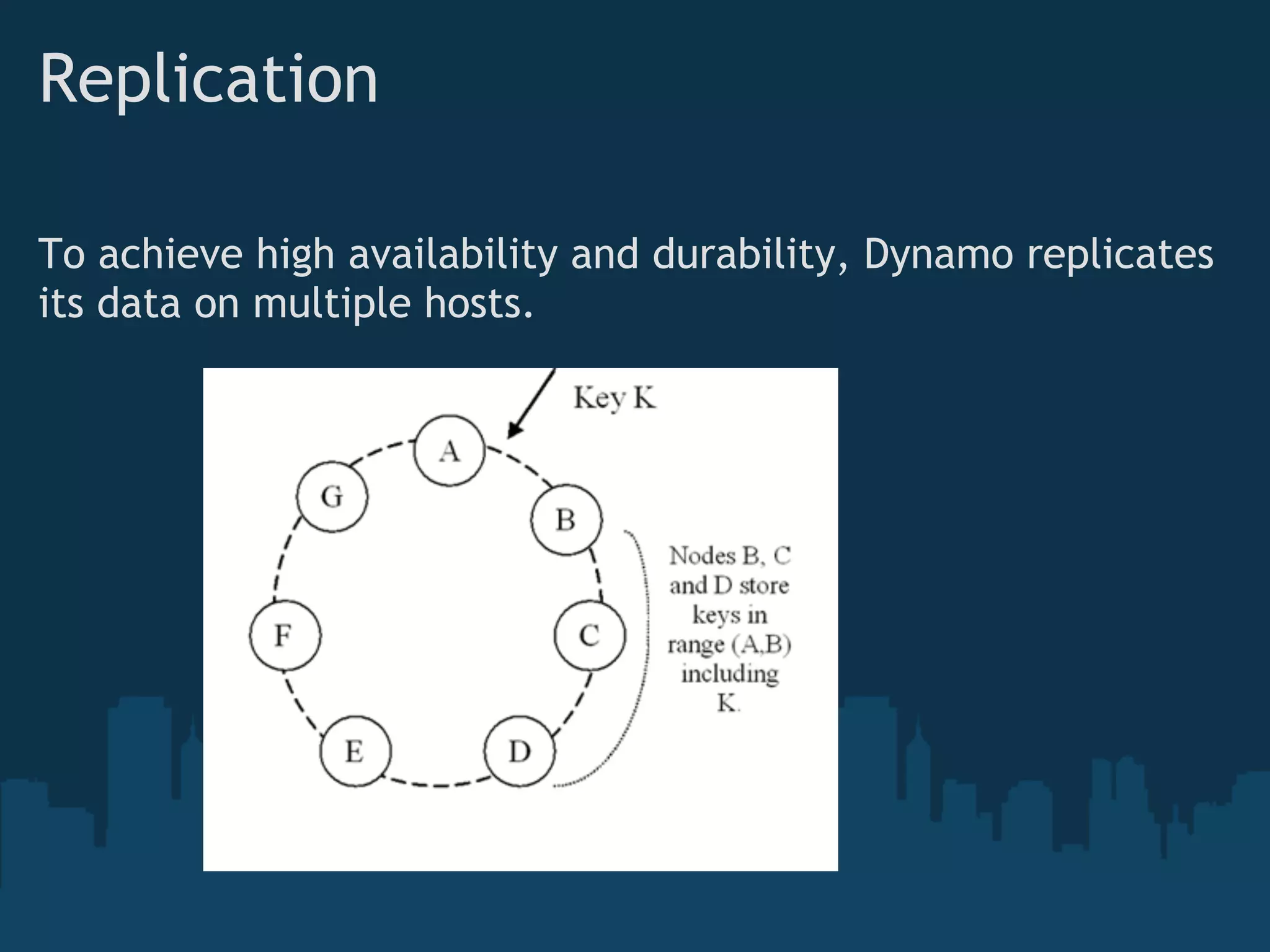 Replication 

To achieve high availability and durability, Dynamo replicates
its data on multiple hosts.
 