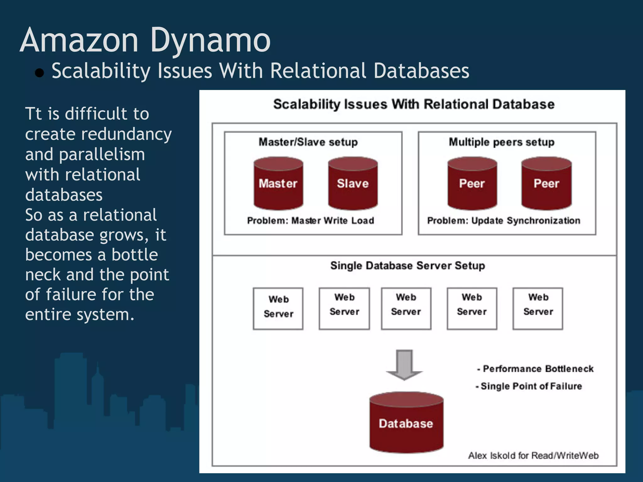 Amazon Dynamo
   Scalability Issues With Relational Databases
Tt is difficult to
create redundancy
and parallelism
with relational
databases
So as a relational
database grows, it
becomes a bottle
neck and the point
of failure for the
entire system. 
 