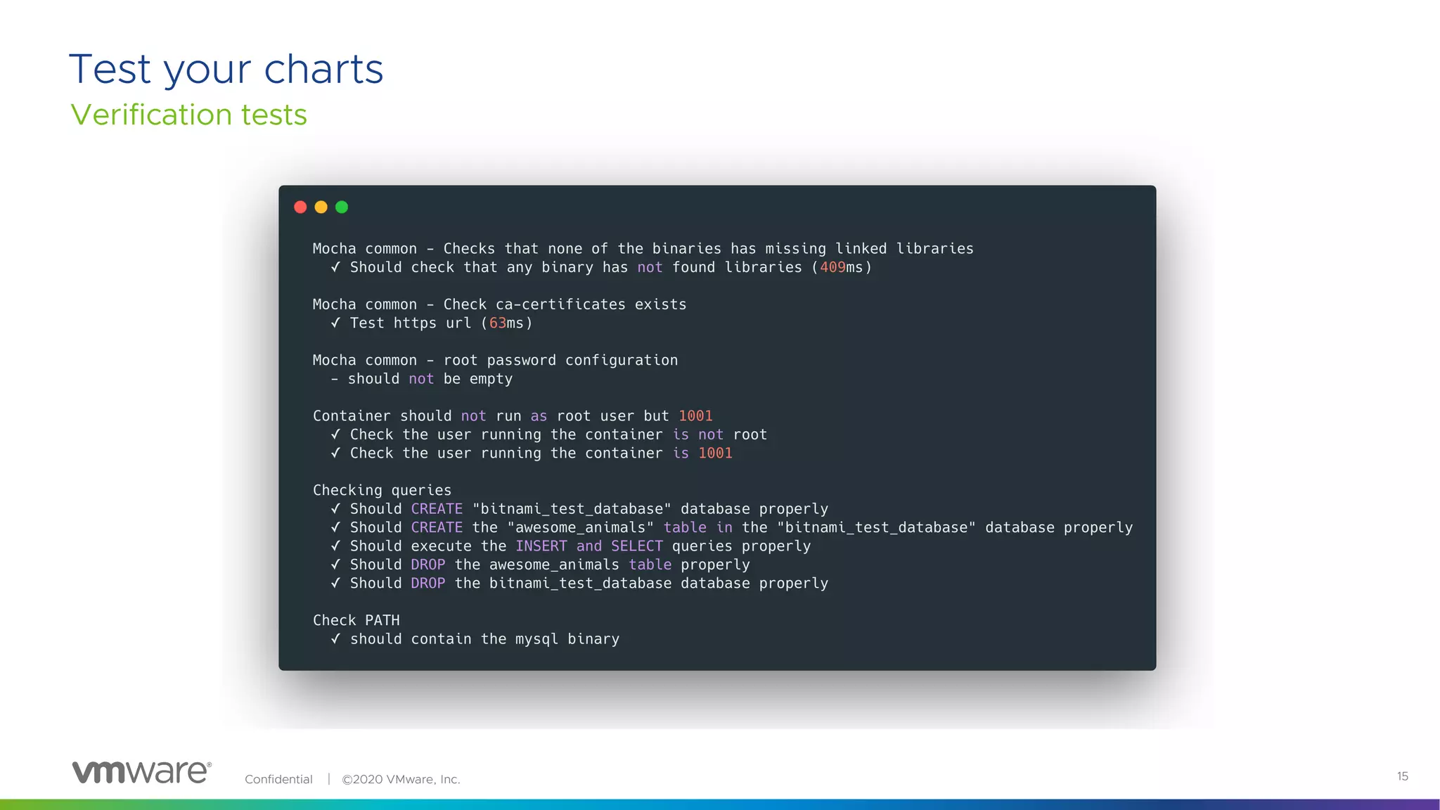 Confidential │ ©2020 VMware, Inc. 15
Verification tests
Test your charts
 