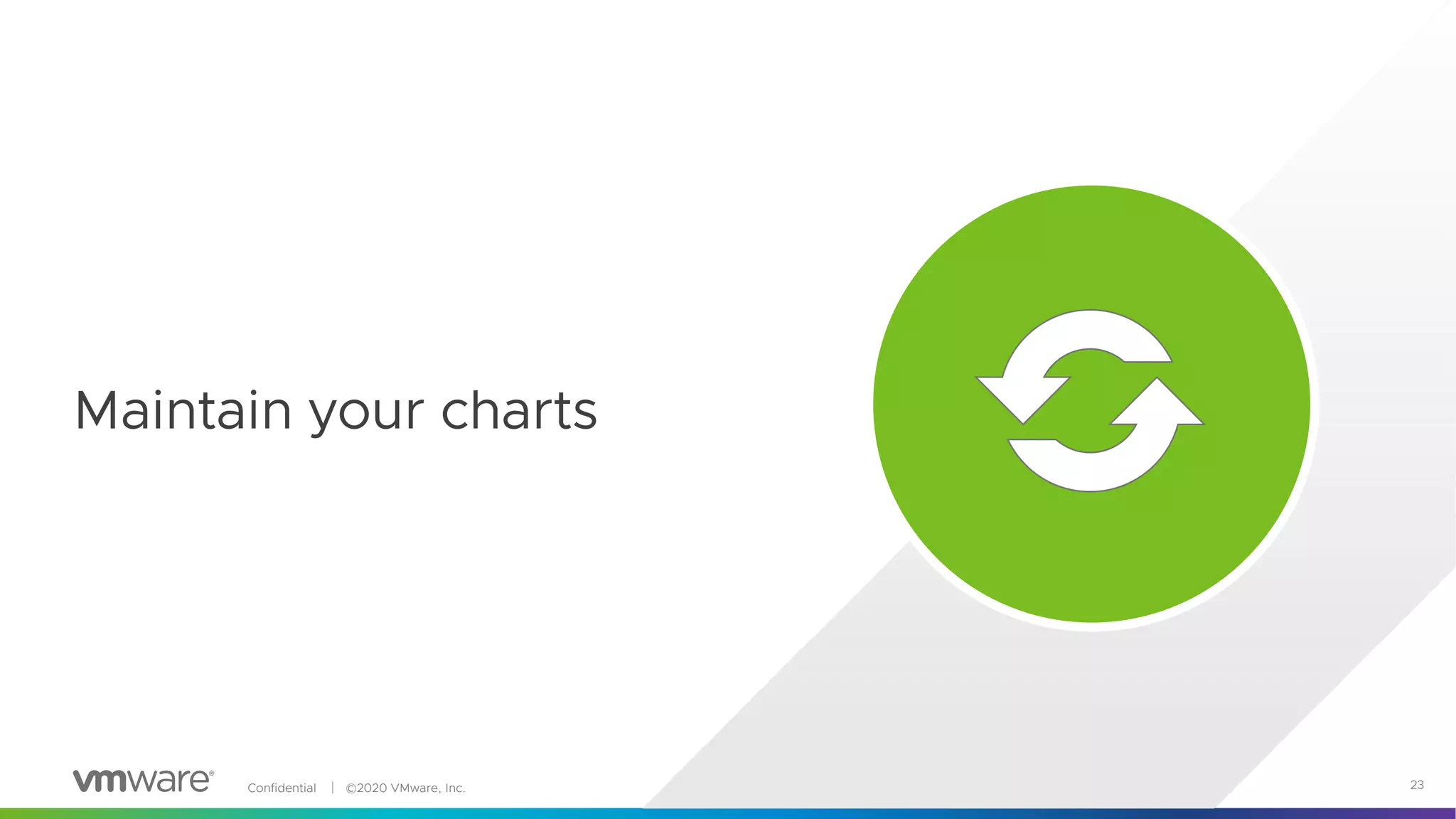 Confidential │ ©2020 VMware, Inc. 23
Maintain your charts
 