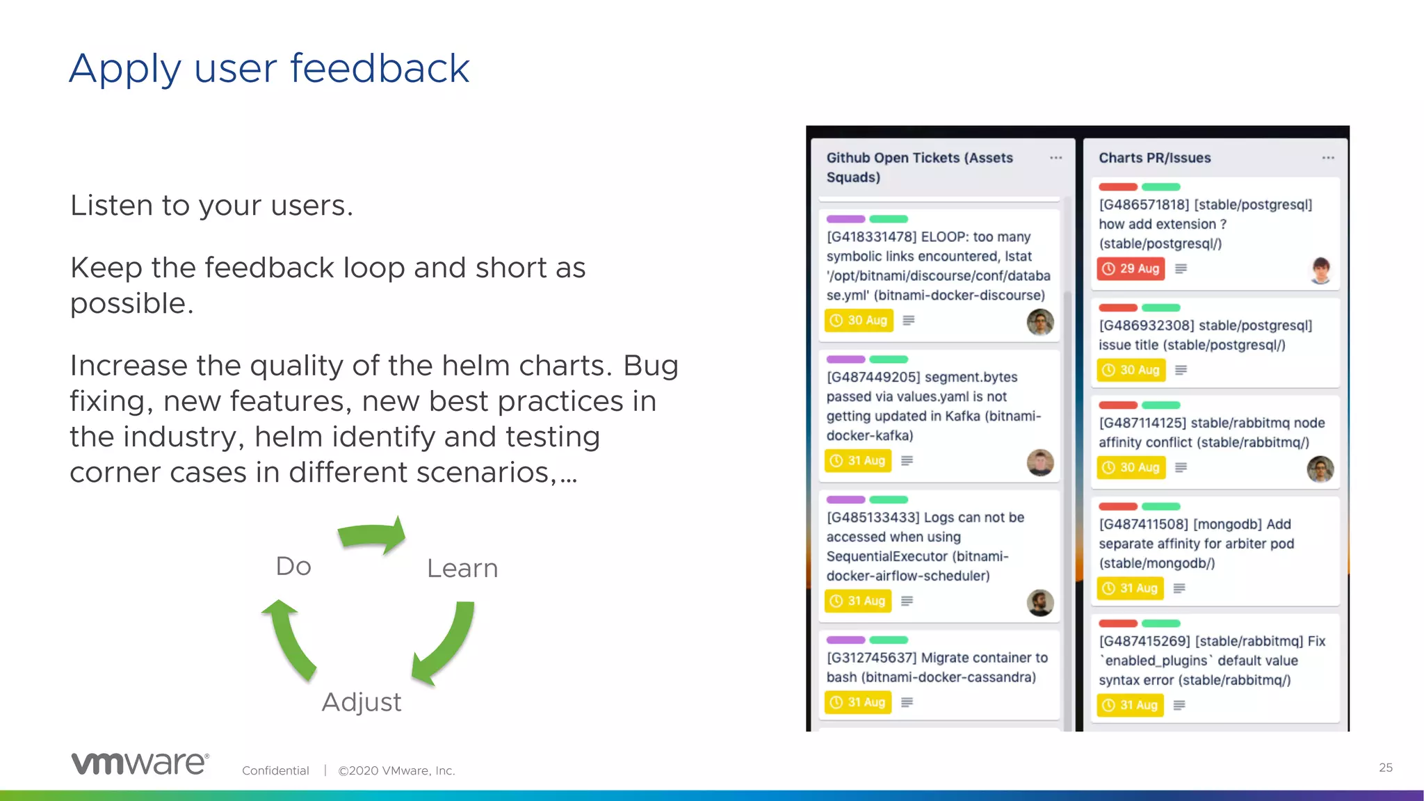Confidential │ ©2020 VMware, Inc. 25
Apply user feedback
Listen to your users.
Keep the feedback loop and short as
possible.
Increase the quality of the helm charts. Bug
fixing, new features, new best practices in
the industry, helm identify and testing
corner cases in different scenarios,…
Do
Adjust
Learn
 