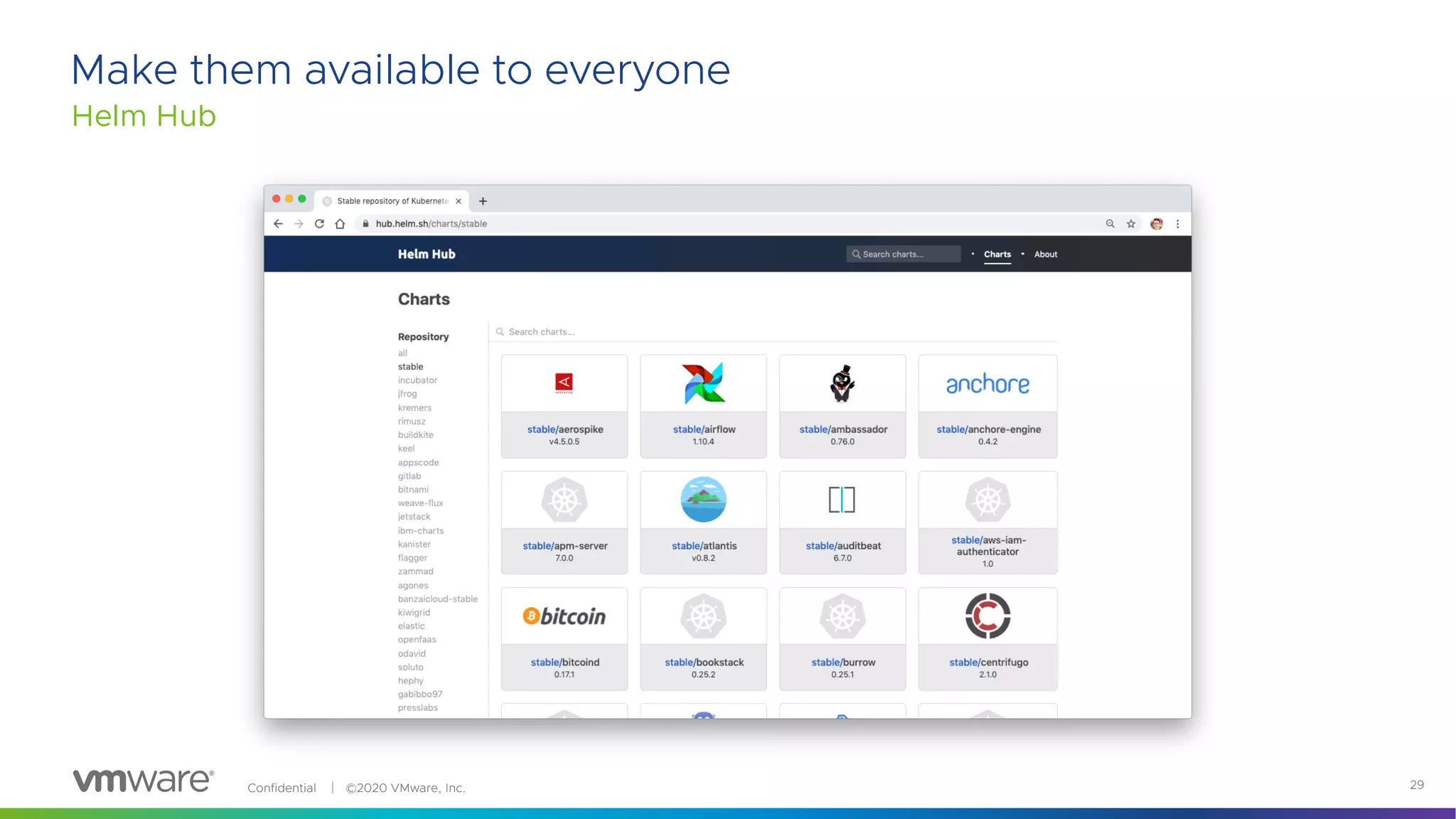 Confidential │ ©2020 VMware, Inc. 29
Make them available to everyone
Helm Hub
 