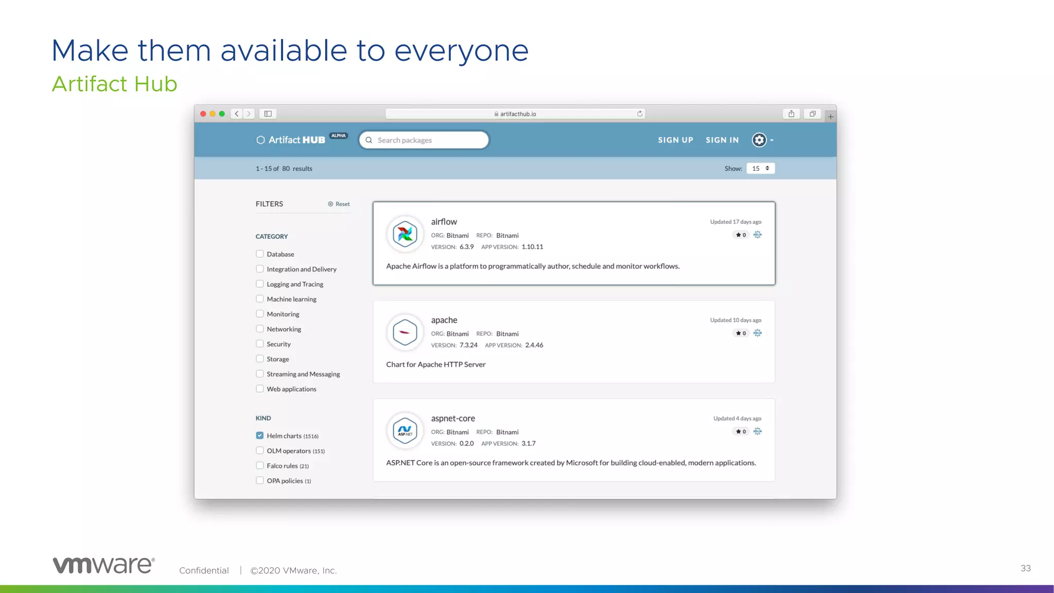 Confidential │ ©2020 VMware, Inc. 33
Make them available to everyone
Artifact Hub
 