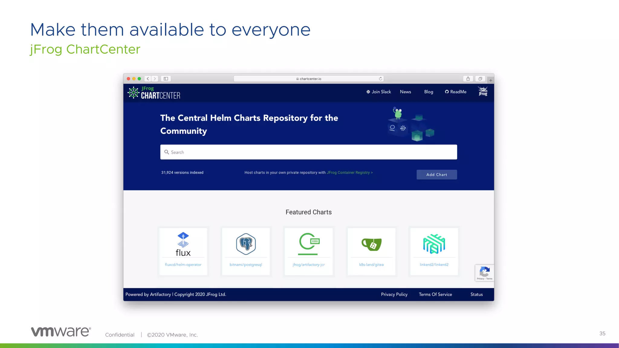Confidential │ ©2020 VMware, Inc. 35
Make them available to everyone
jFrog ChartCenter
 
