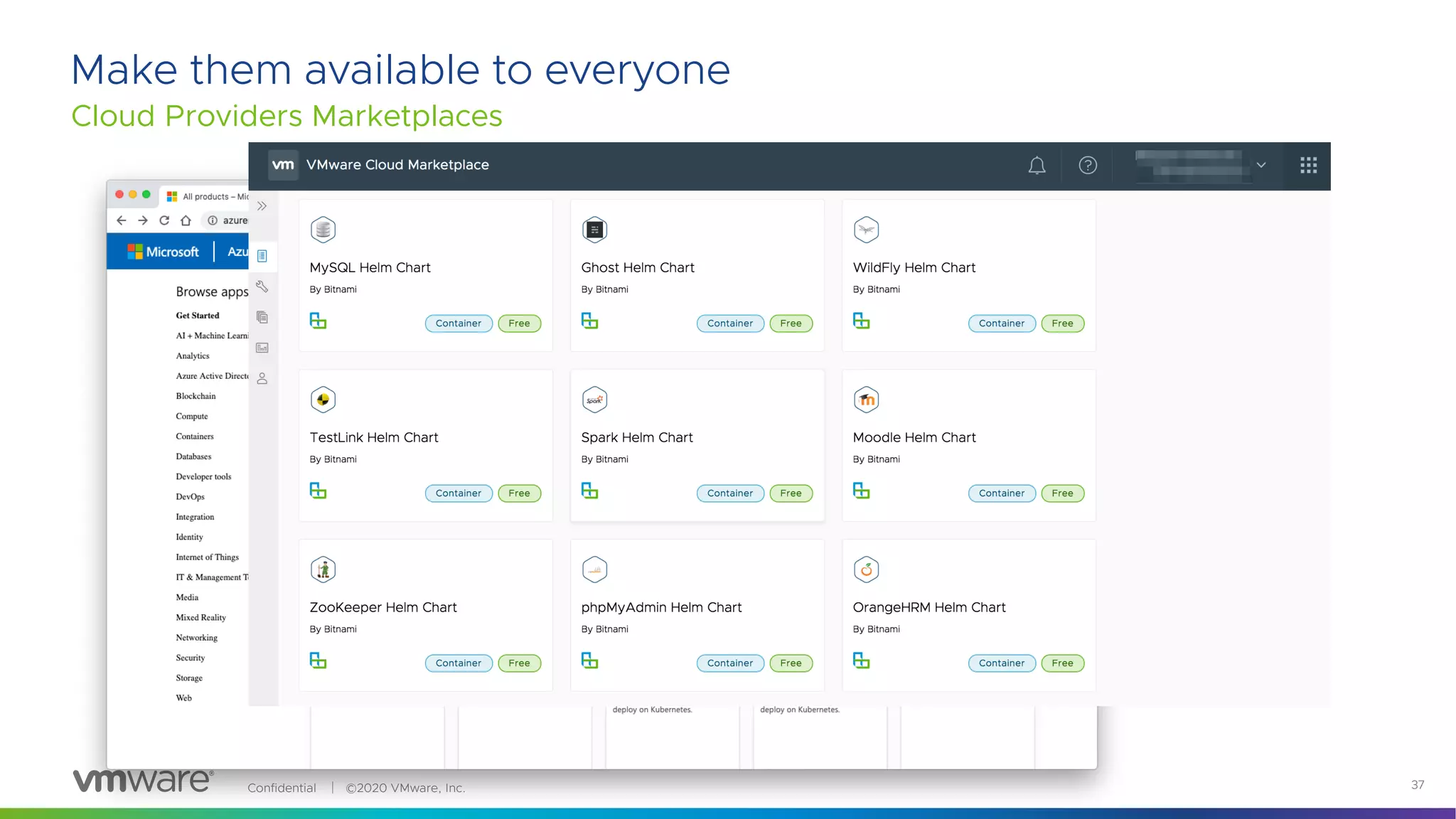 Confidential │ ©2020 VMware, Inc. 37
Make them available to everyone
Cloud Providers Marketplaces
 
